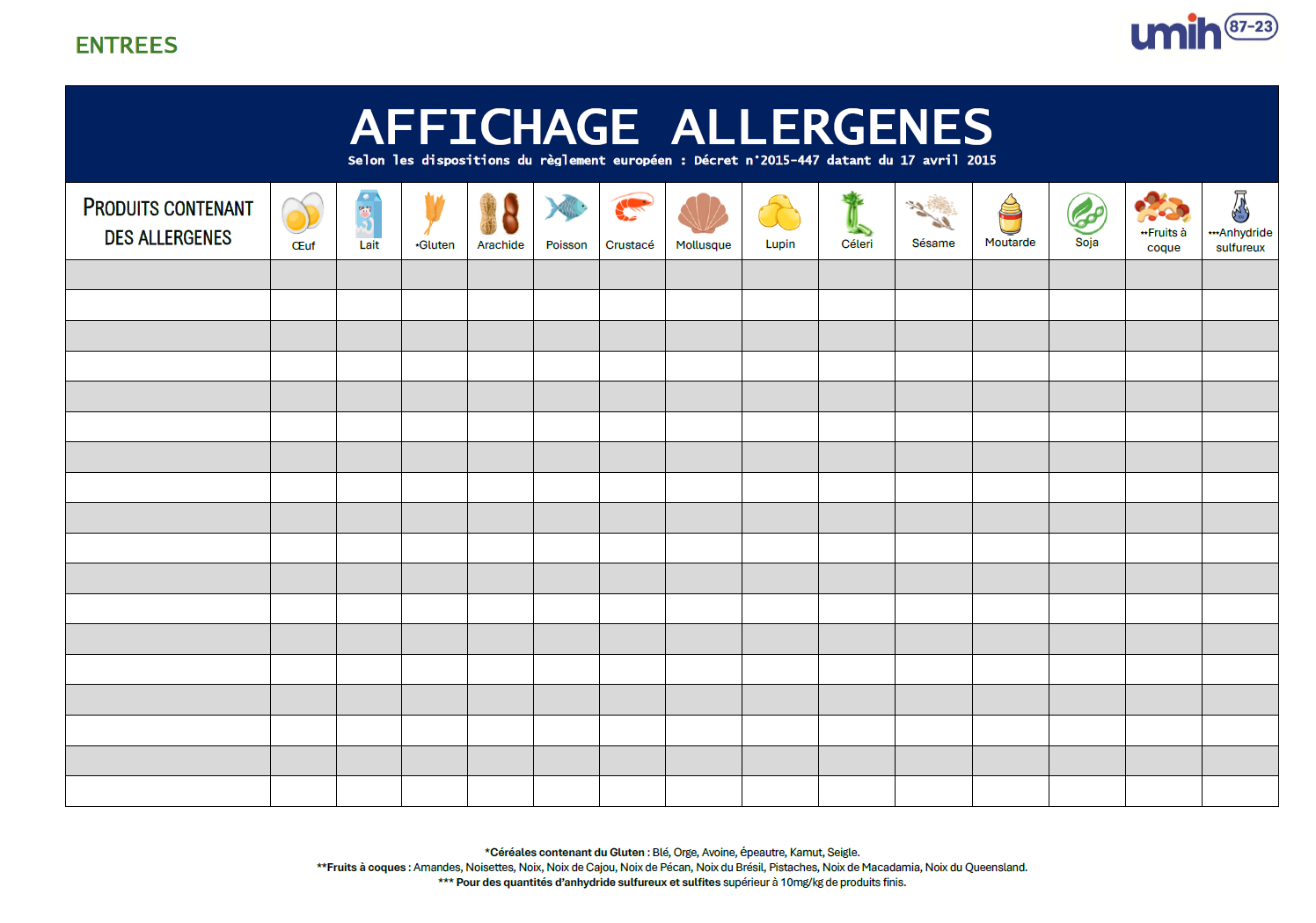 Affichage Allergènes Entrées